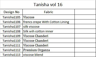 Tanisha Vol 16 By An Bazaar Kurti With Bottom Dupatta Suppliers In India